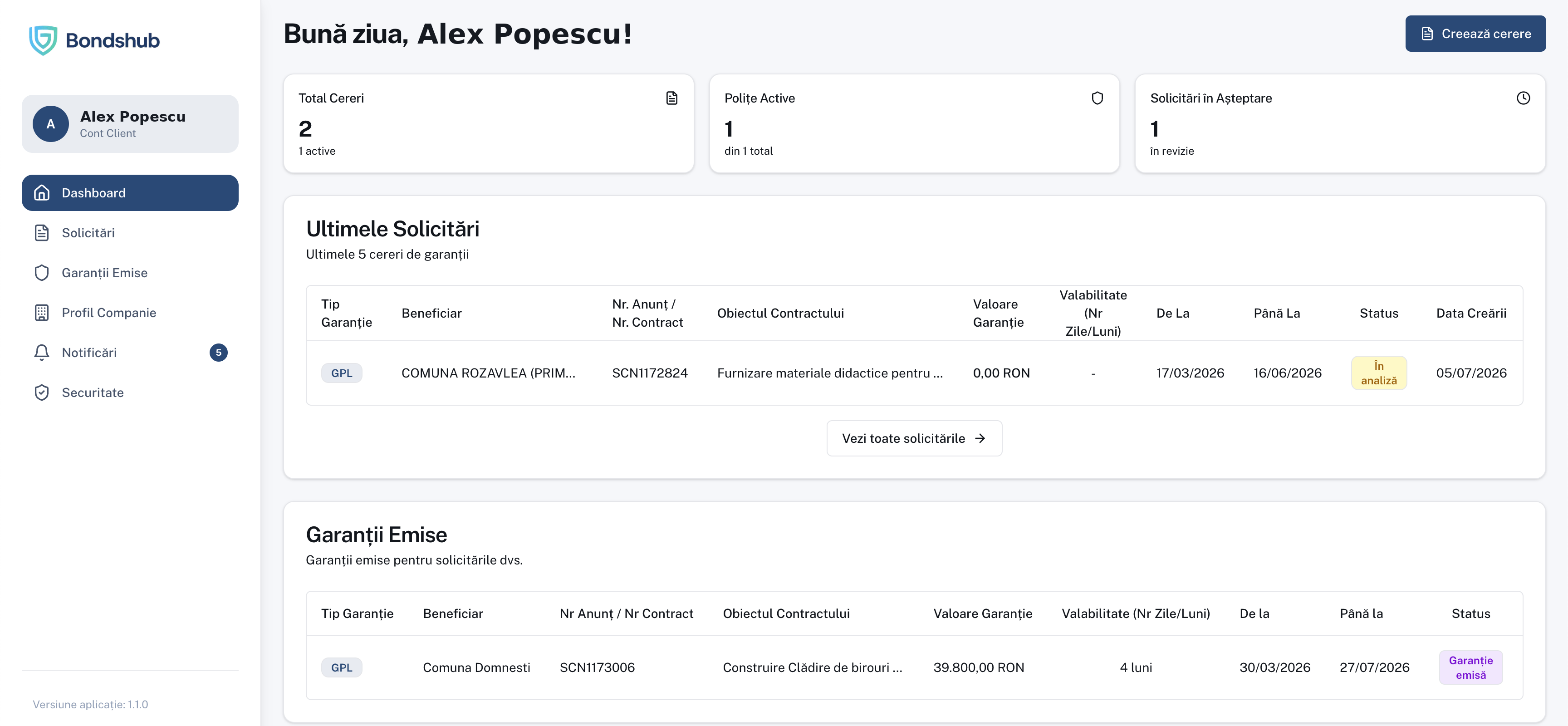 Dashboard client - tot, dintr-un loc