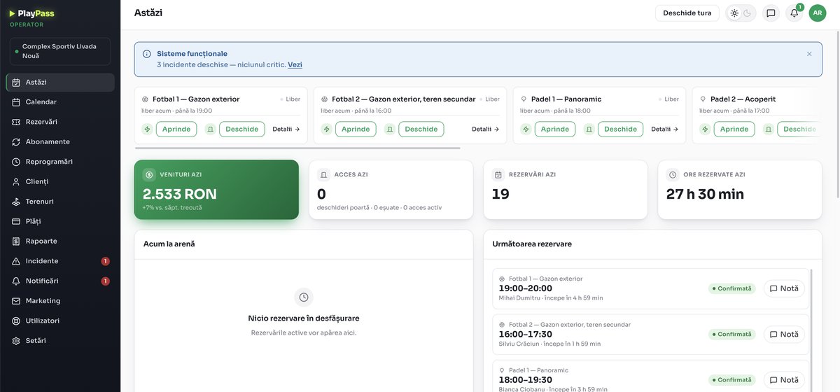 Panoul de operator PlayPass, ecranul Astăzi: carduri de teren cu comenzi de nocturnă și poartă, contoare live pentru venituri, acces, rezervări și ore rezervate, plus lista următoarelor rezervări